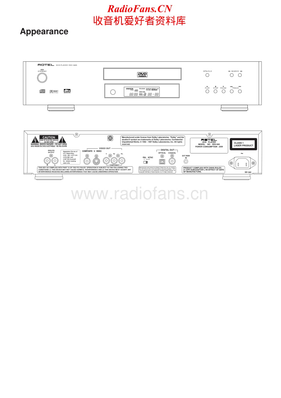 Rotel-RDV-995-Service-Manual电路原理图.pdf_第2页