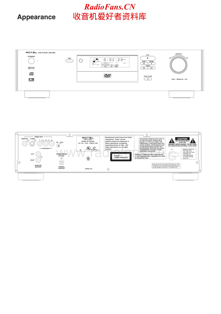 Rotel-RDV-985-Service-Manual电路原理图.pdf_第2页