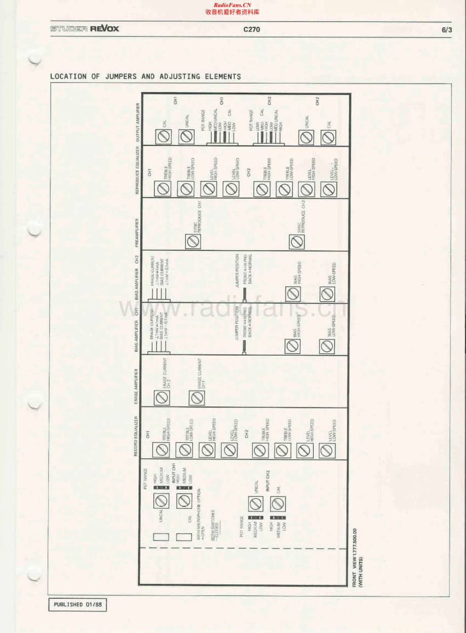 Revox-C-270-Service-Manual电路原理图.pdf_第2页