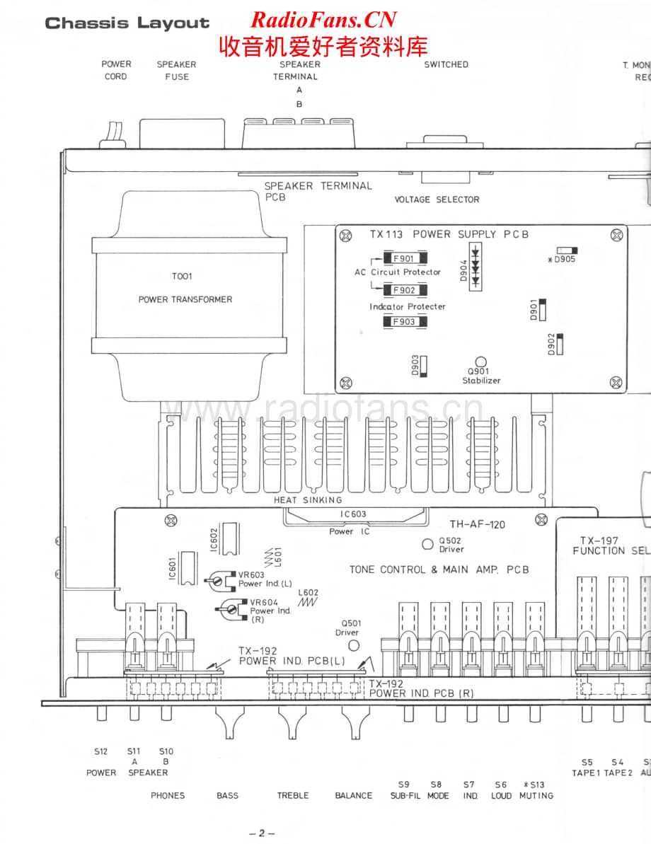 Rotel-RA-500-Service-Manual电路原理图.pdf_第2页