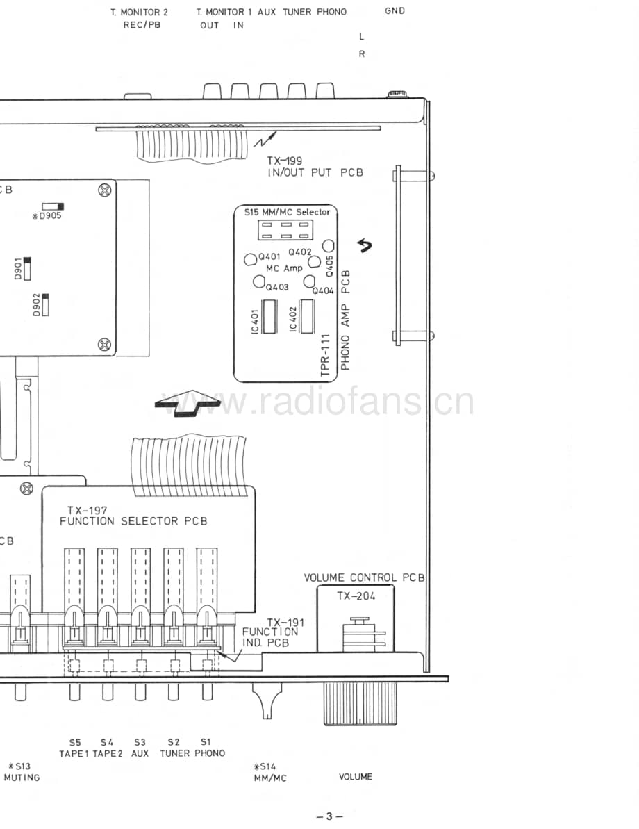 Rotel-RA-500-Service-Manual电路原理图.pdf_第3页