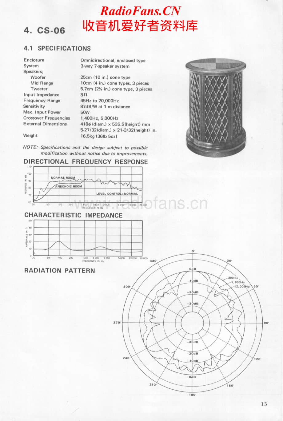 Pioneer-CS-06-Service-Manual电路原理图.pdf_第2页