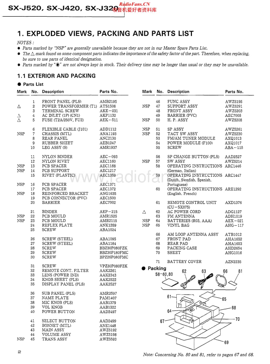 Pioneer-SX-J320-Service-Manual电路原理图.pdf_第2页