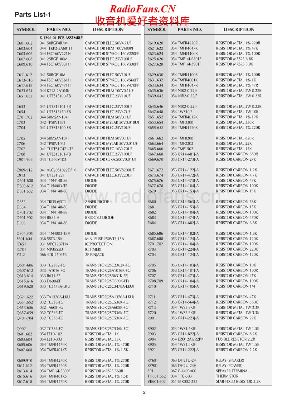 Rotel-RB-1050-Service-Manual电路原理图.pdf_第2页