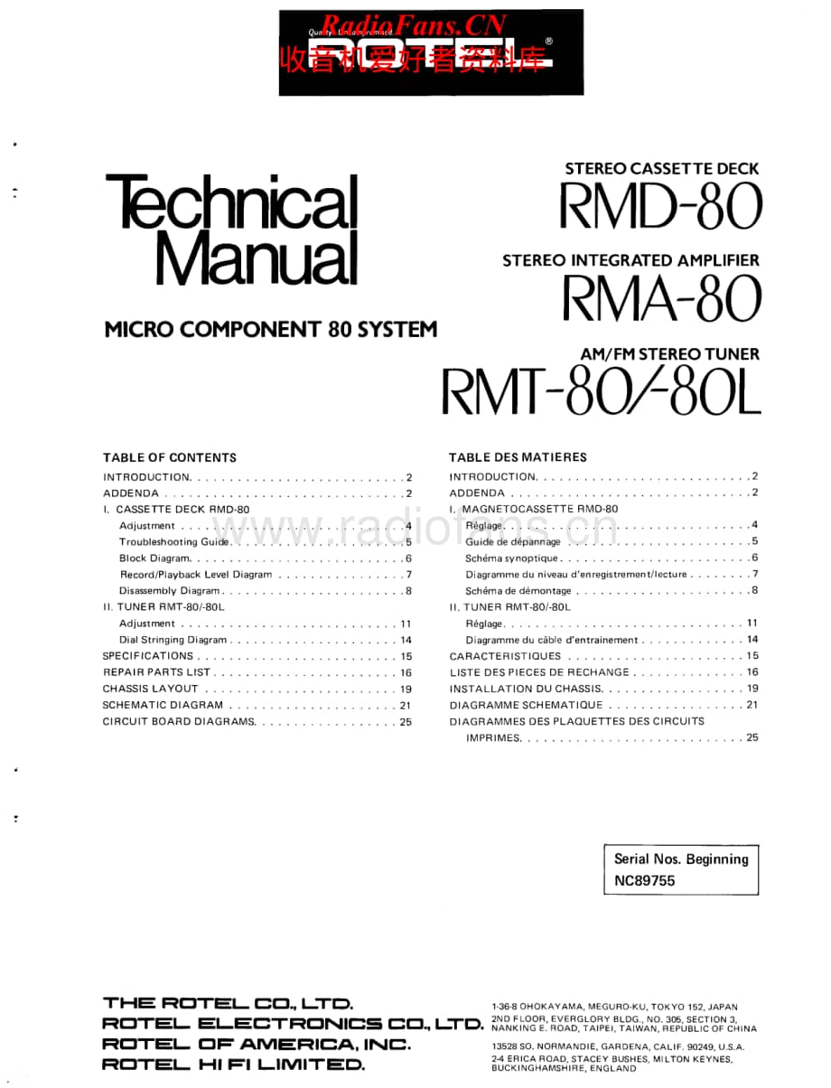 Rotel-RMT-80L-Service-Manual电路原理图.pdf_第1页