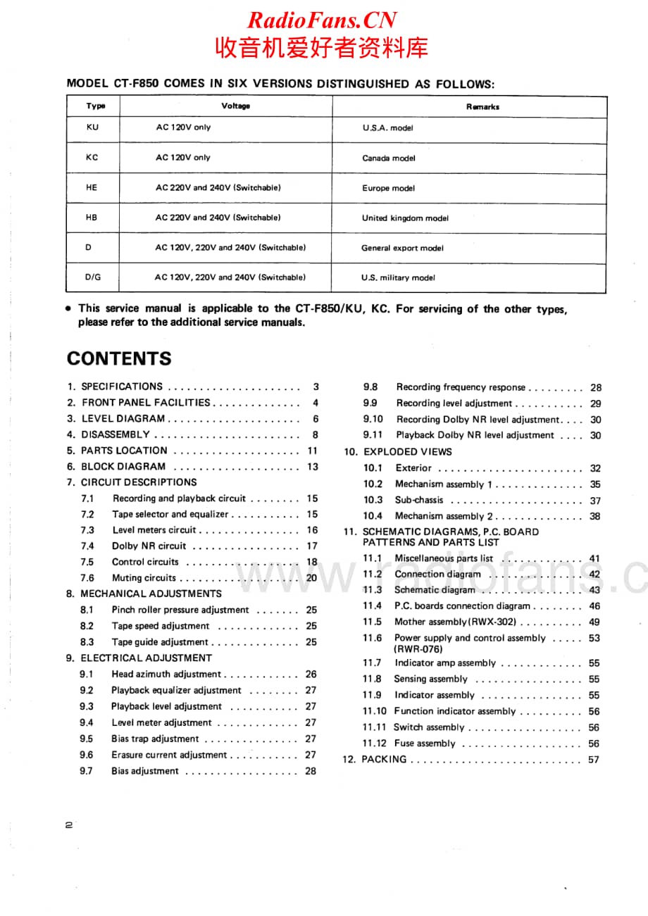 Pioneer-CTF-850-Service-Manual电路原理图.pdf_第2页