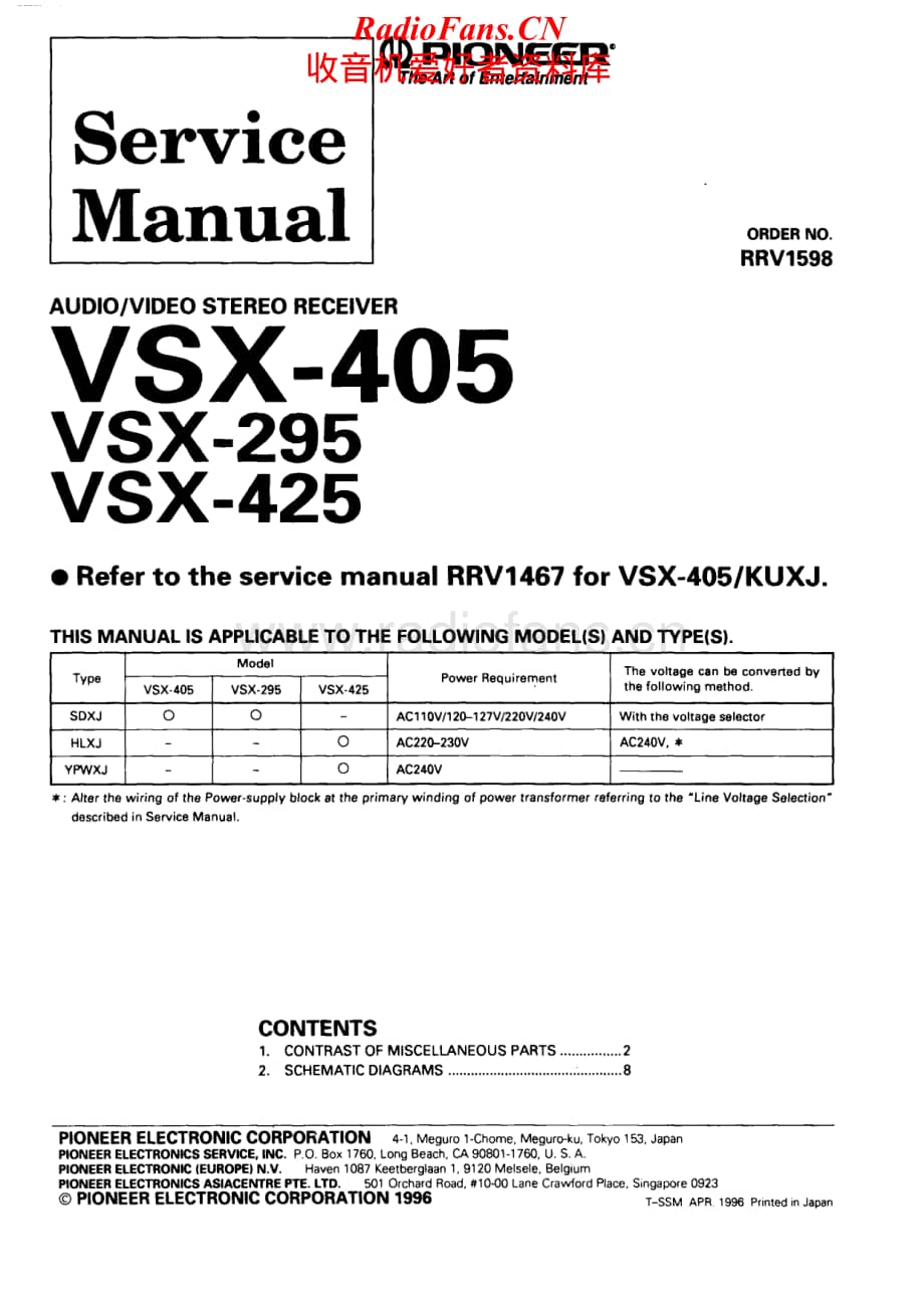 Pioneer-VSX-295-Service-Manual电路原理图.pdf_第1页