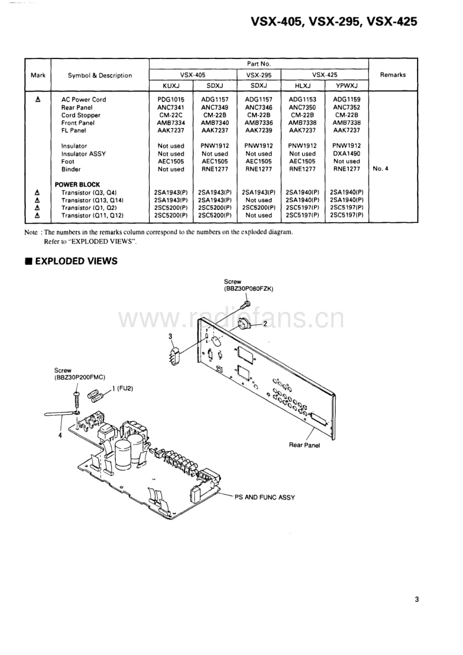 Pioneer-VSX-295-Service-Manual电路原理图.pdf_第3页