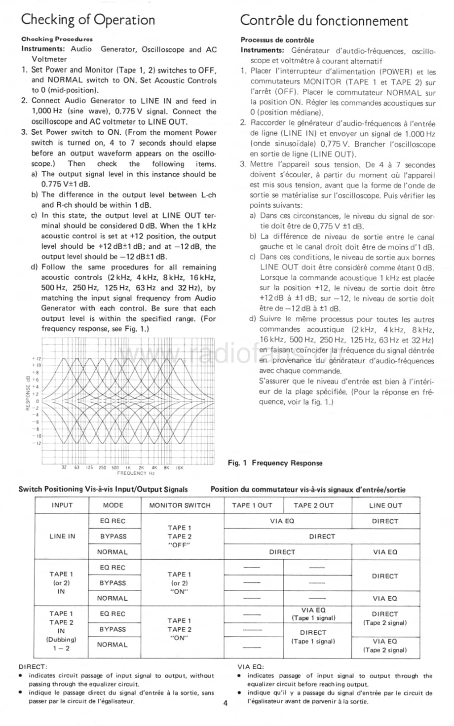 Rotel-RE-1010-Service-Manual电路原理图.pdf_第3页