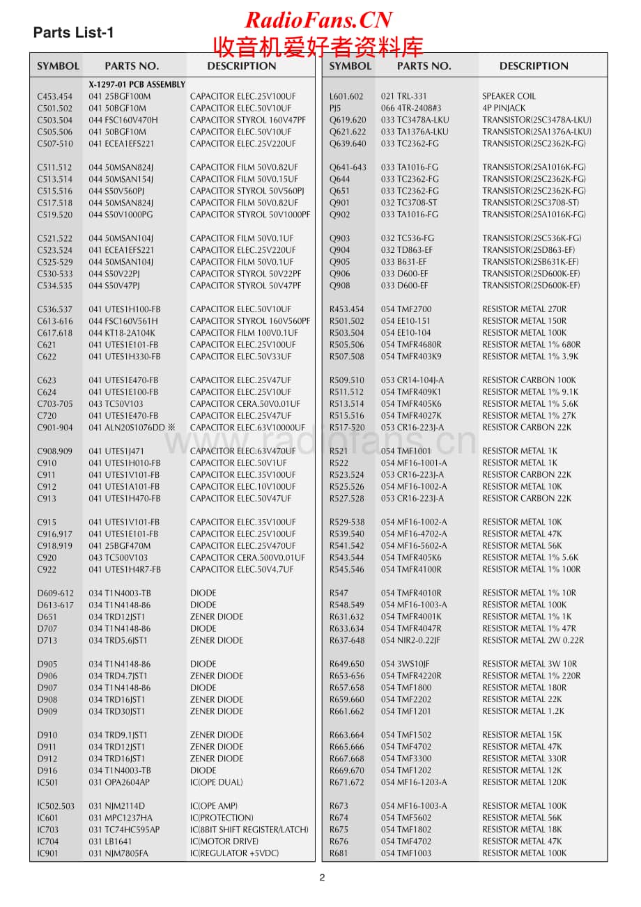 Rotel-RA-1070-Service-Manual电路原理图.pdf_第2页