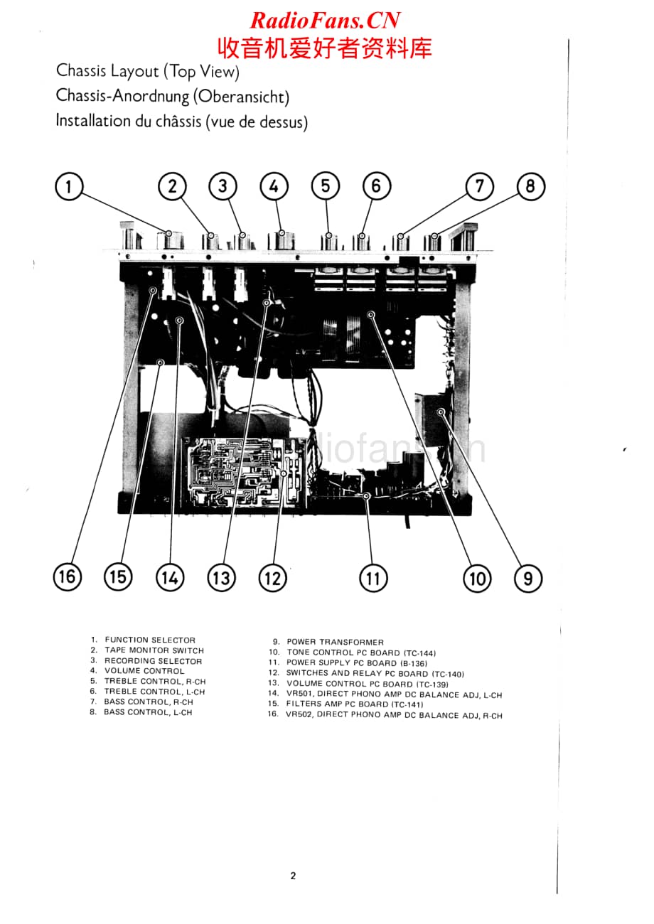 Rotel-RC-2000-Service-Manual电路原理图.pdf_第2页