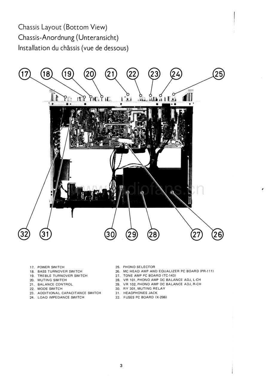 Rotel-RC-2000-Service-Manual电路原理图.pdf_第3页