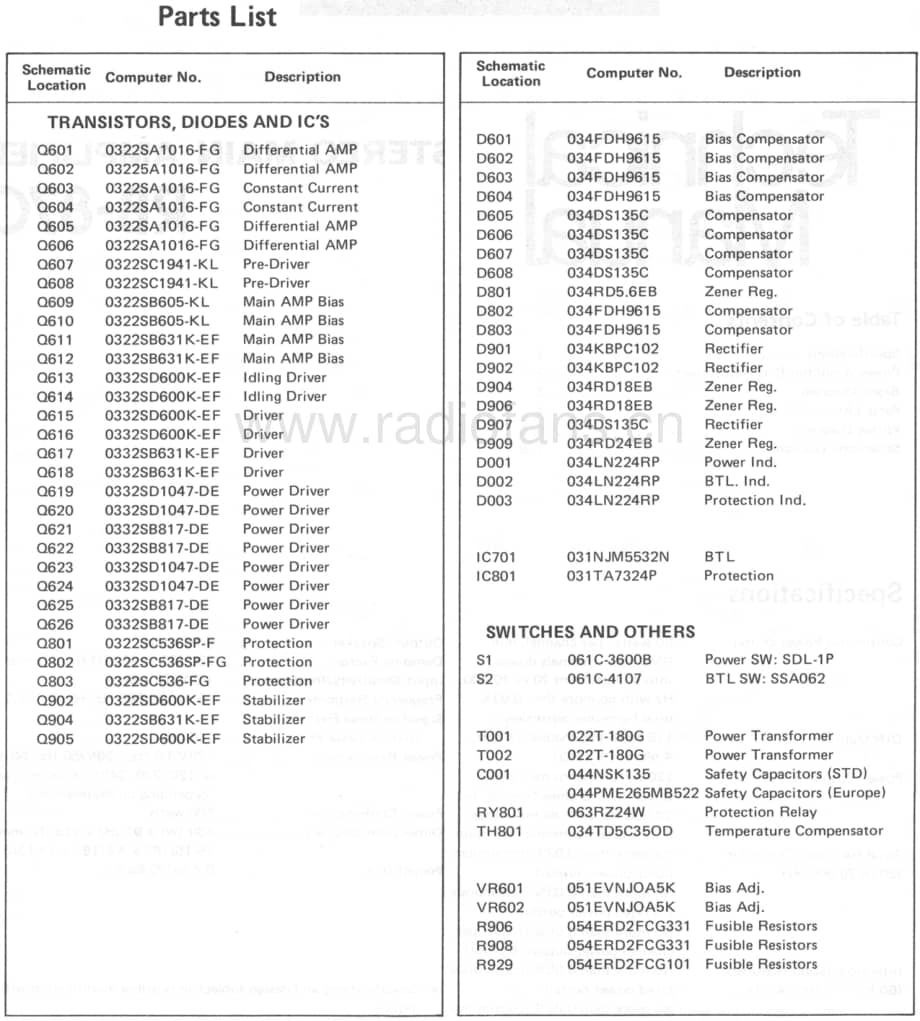 Rotel-RB-870-Service-Manual电路原理图.pdf_第3页