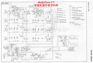 Pioneer-QT-2100-Schematic电路原理图.pdf