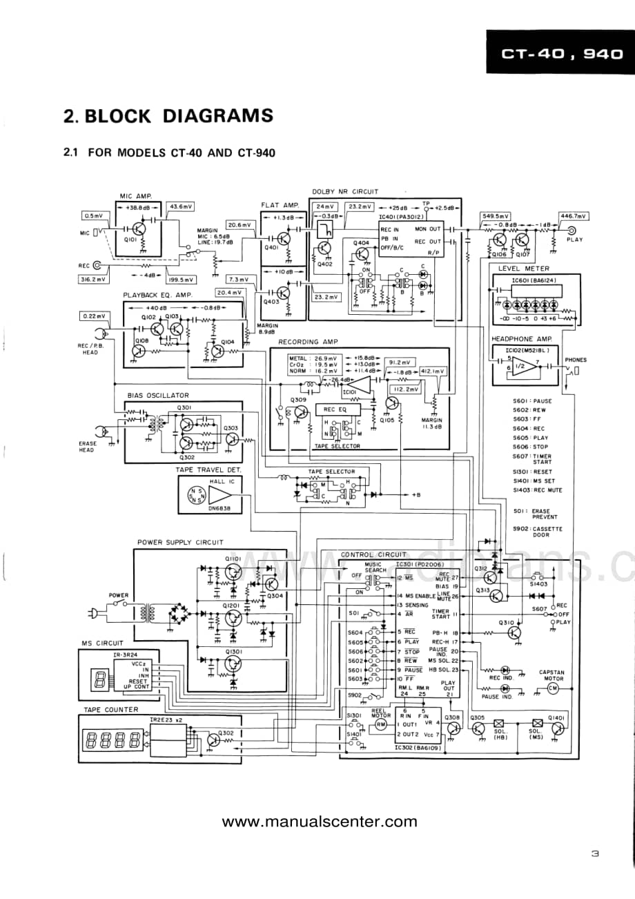 Pioneer-CT20-CT30-CT40-CT540-CT740-CT940-Service-Manual电路原理图.pdf_第3页