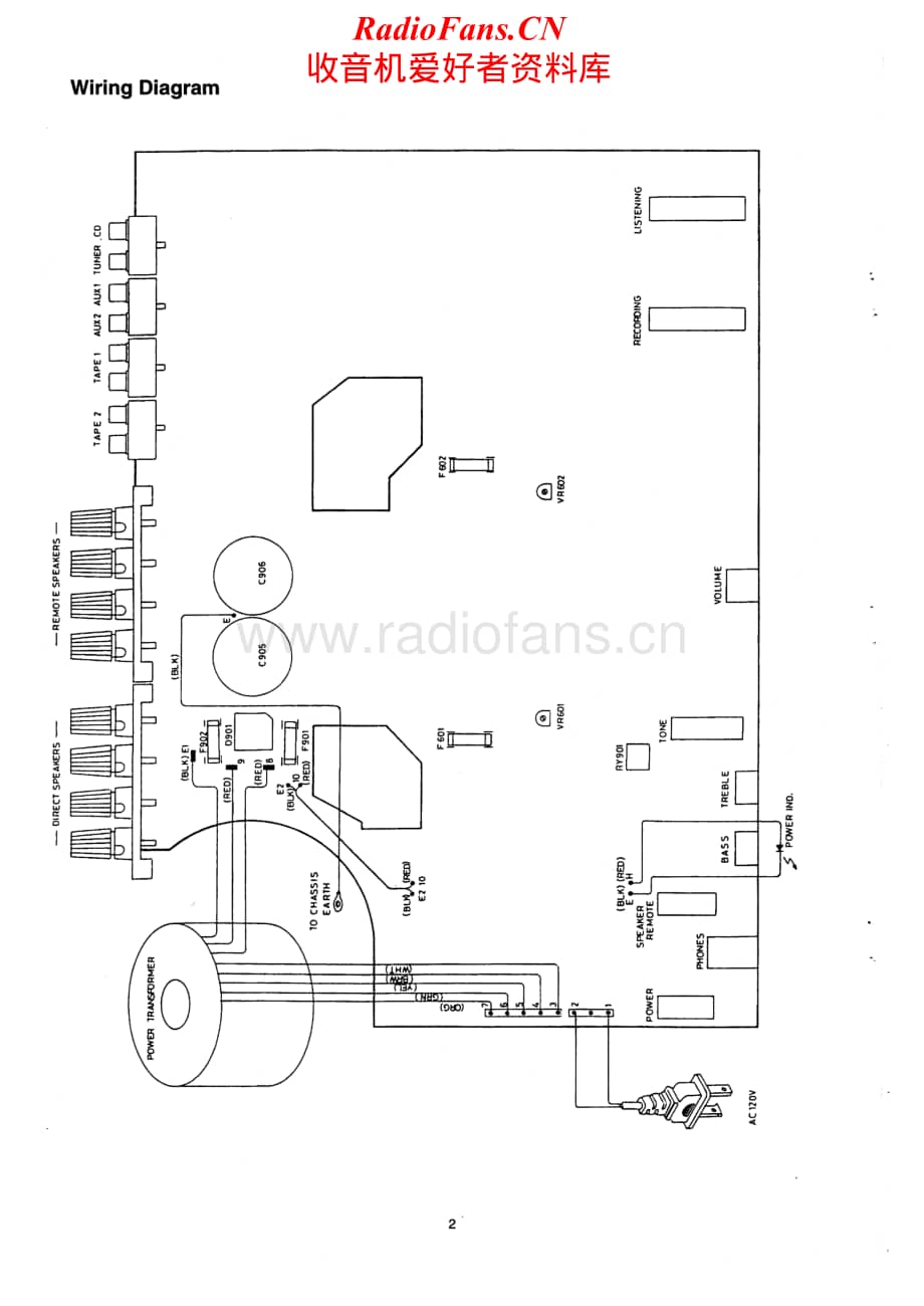 Rotel-RA-971-MK2-Service-Manual电路原理图.pdf_第2页