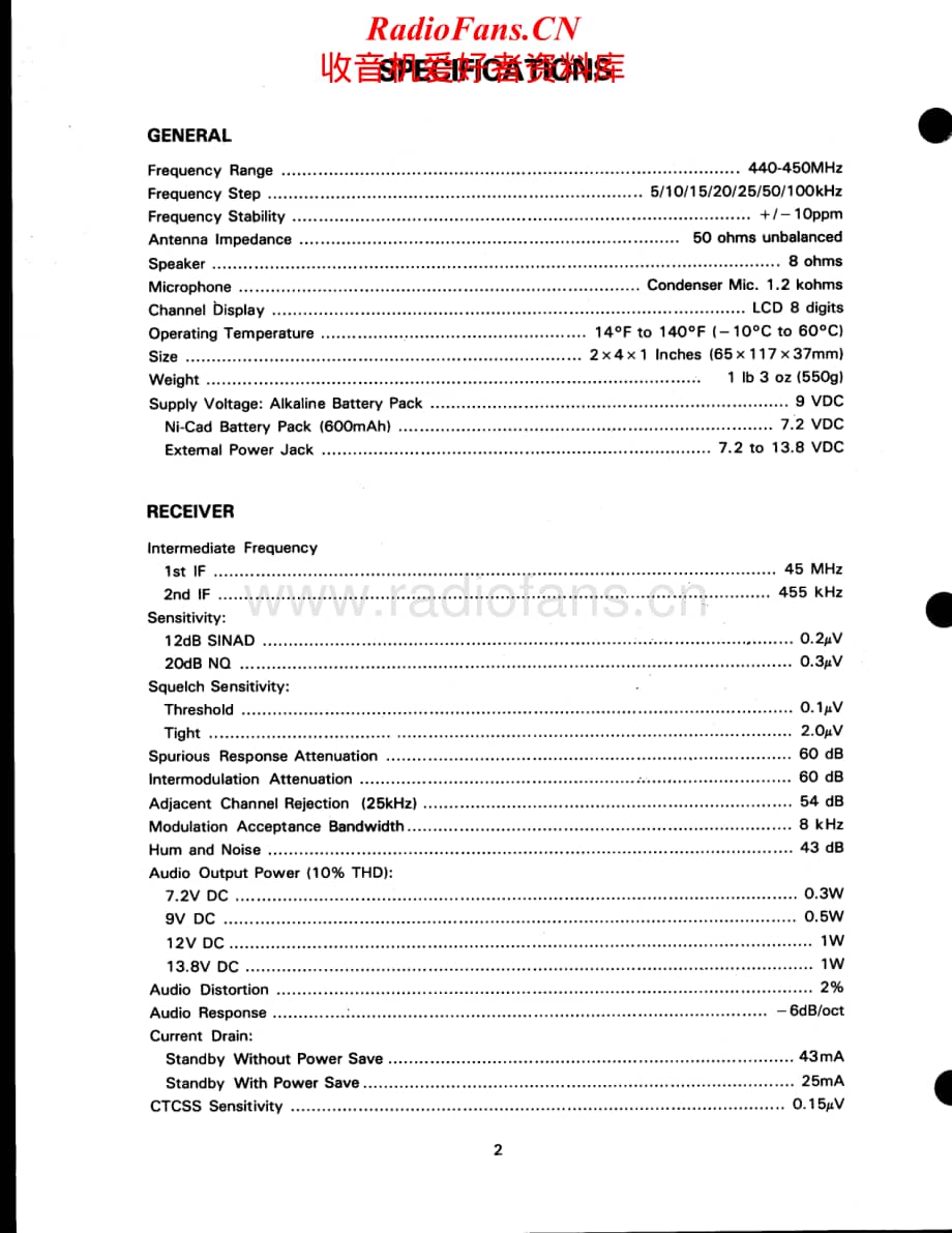 Realistic-HTX-404-Service-Manual电路原理图.pdf_第2页