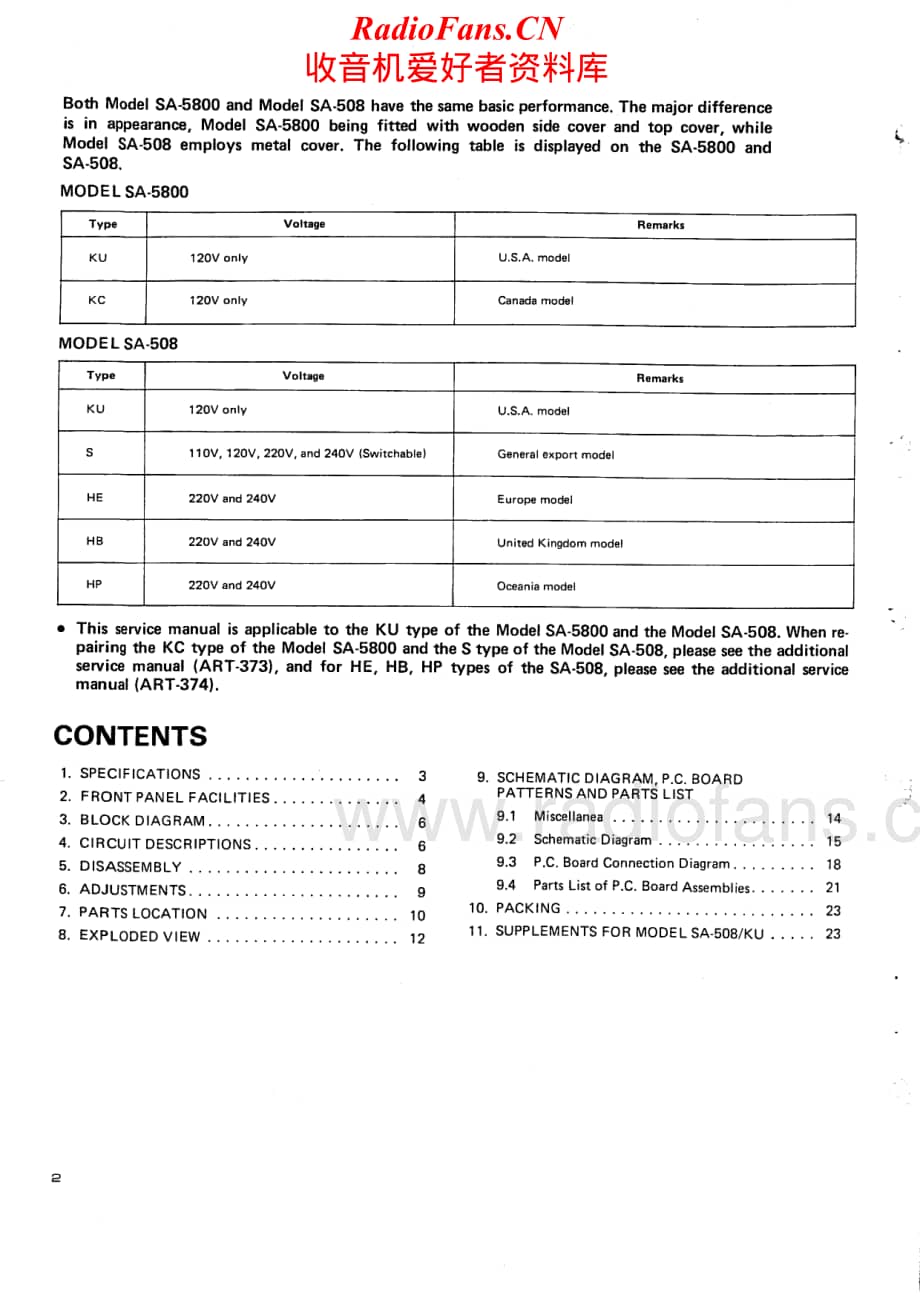 Pioneer-SA-5800-Service-Manual电路原理图.pdf_第2页