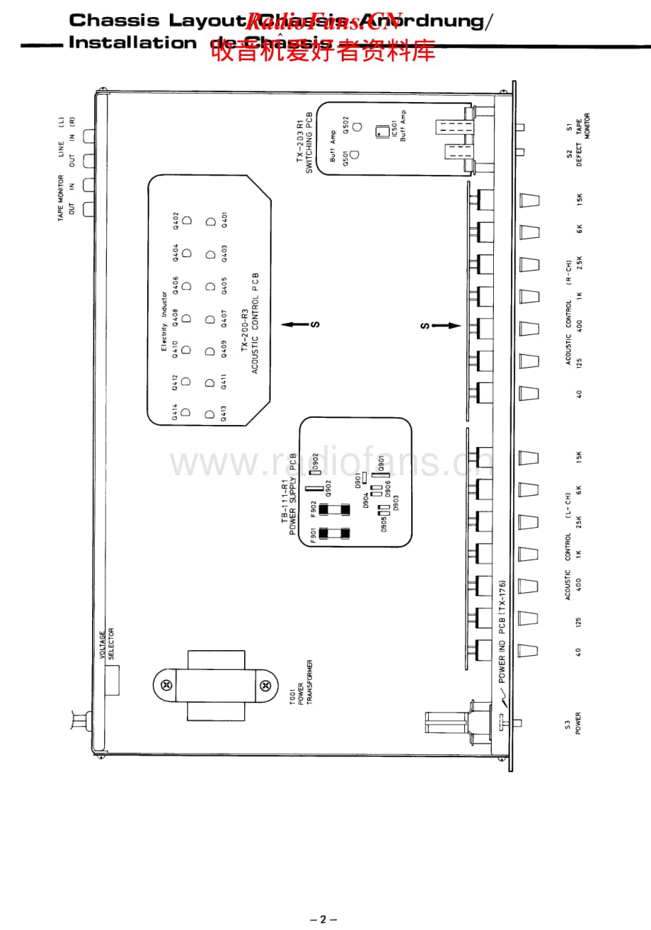 Rotel-RE-500-Service-Manual电路原理图.pdf_第2页