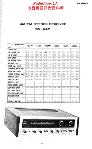 Pioneer-SX-990-Schematic电路原理图.pdf
