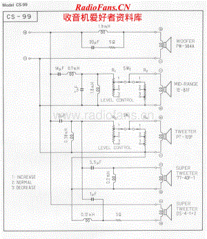 Pioneer-CS-99-Schematic (1)电路原理图.pdf