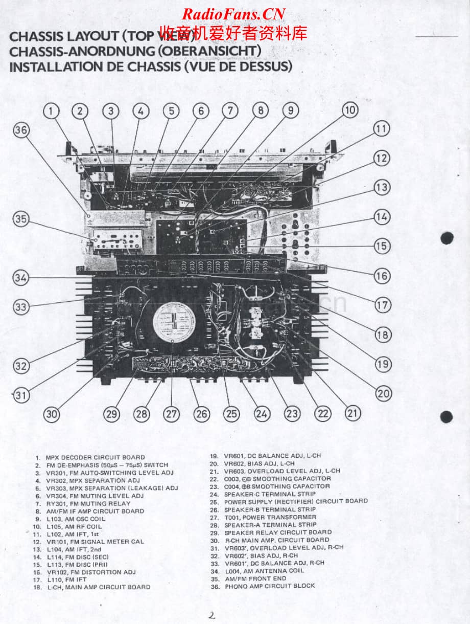 Rotel-RX-1603-Service-Manual电路原理图.pdf_第2页