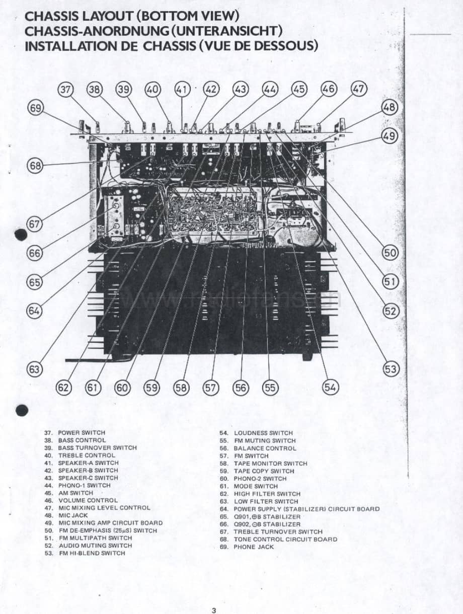 Rotel-RX-1603-Service-Manual电路原理图.pdf_第3页
