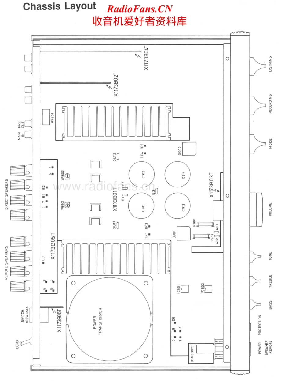 Rotel-RA-980BX-Service-Manual电路原理图.pdf_第2页