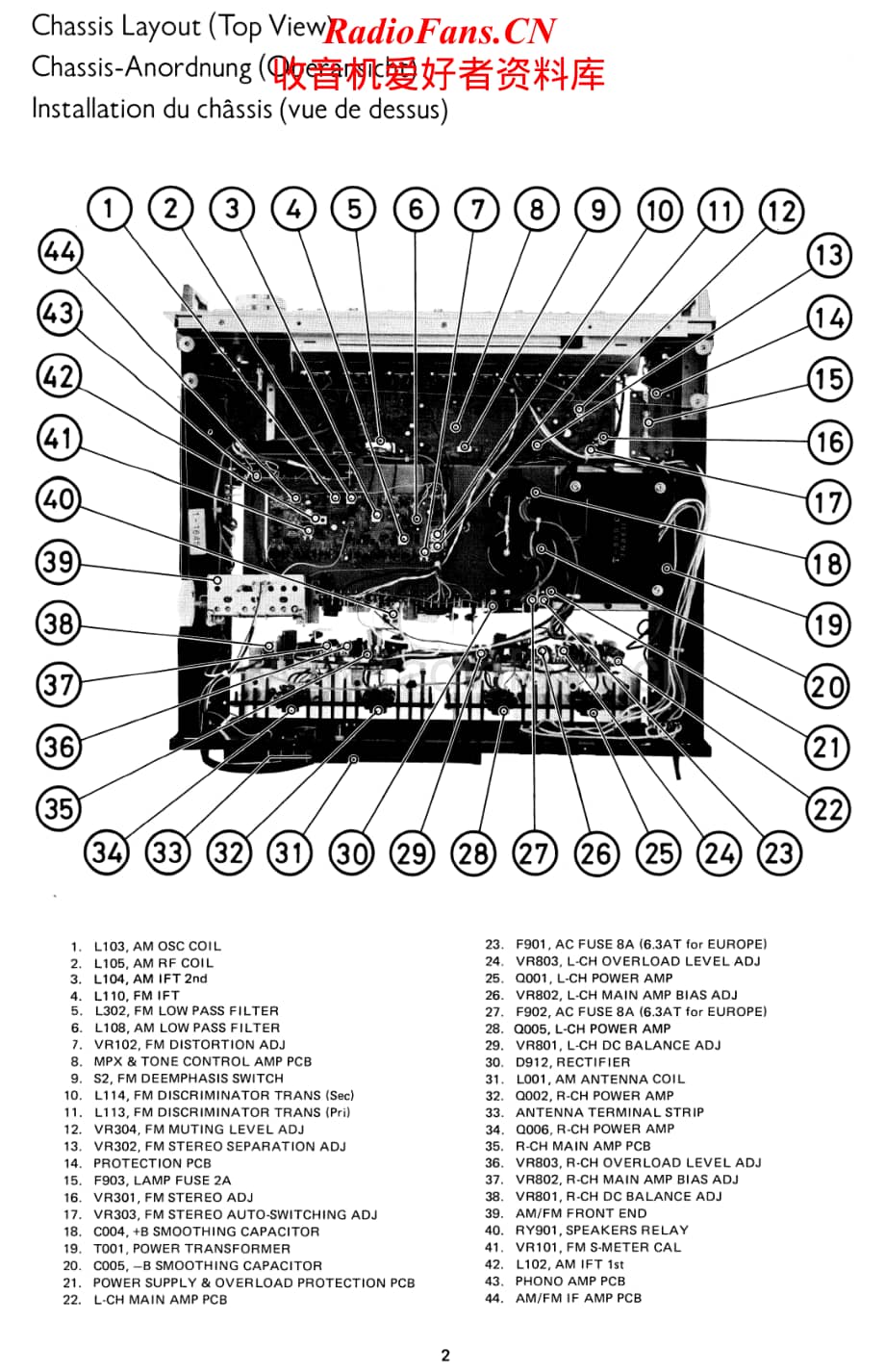 Rotel-RX-1203-Service-Manual电路原理图.pdf_第2页