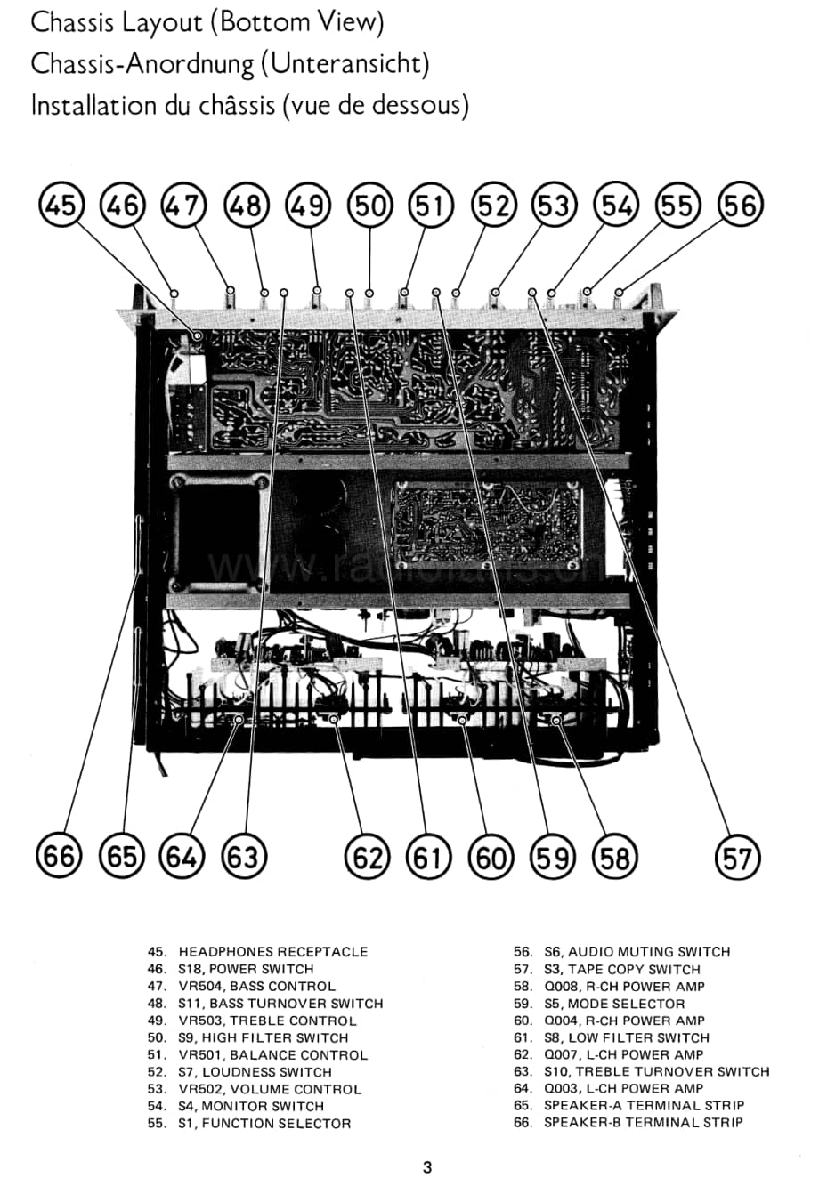 Rotel-RX-1203-Service-Manual电路原理图.pdf_第3页