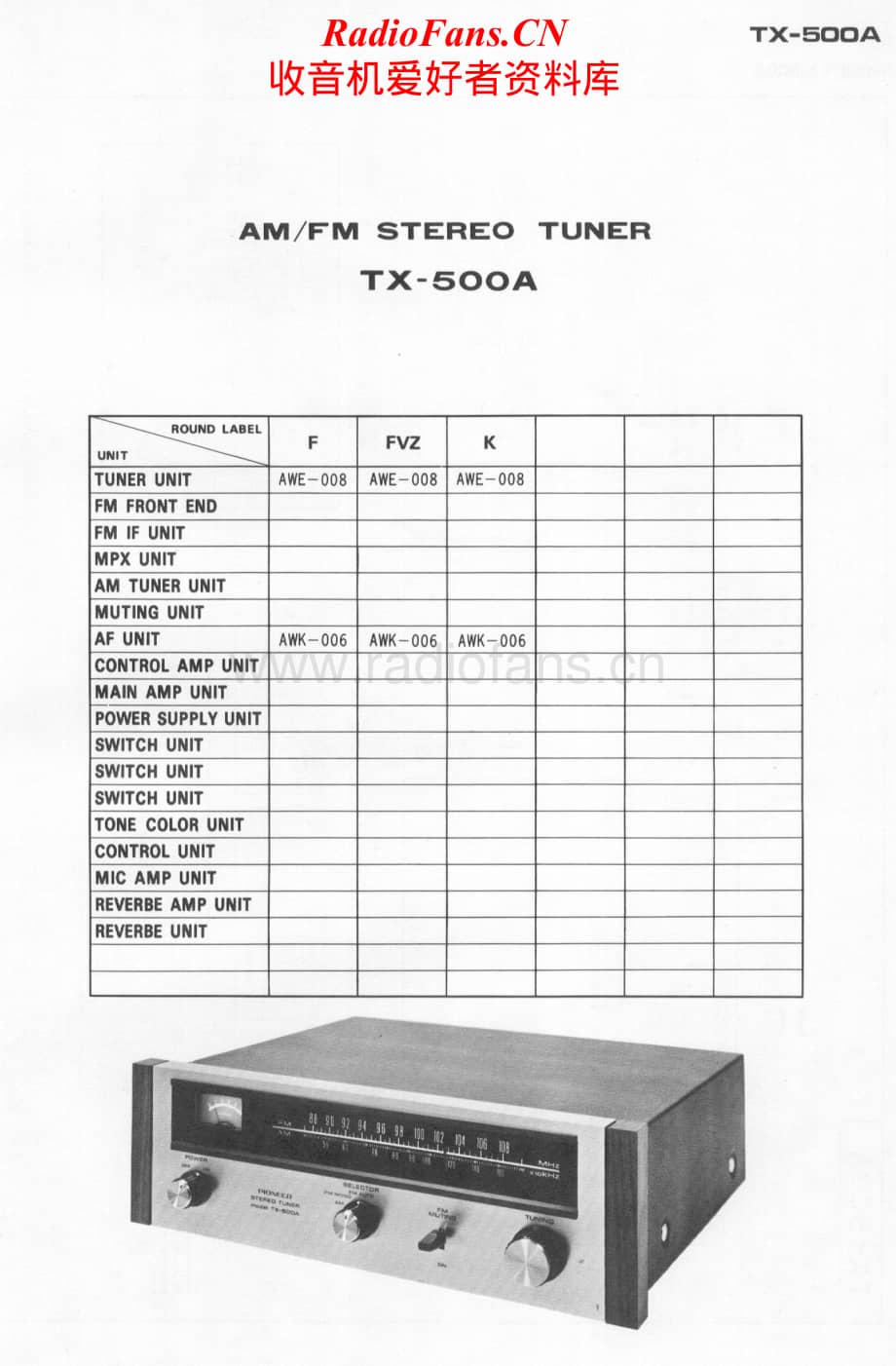 Pioneer-TX-500-A-Schematic电路原理图.pdf_第1页