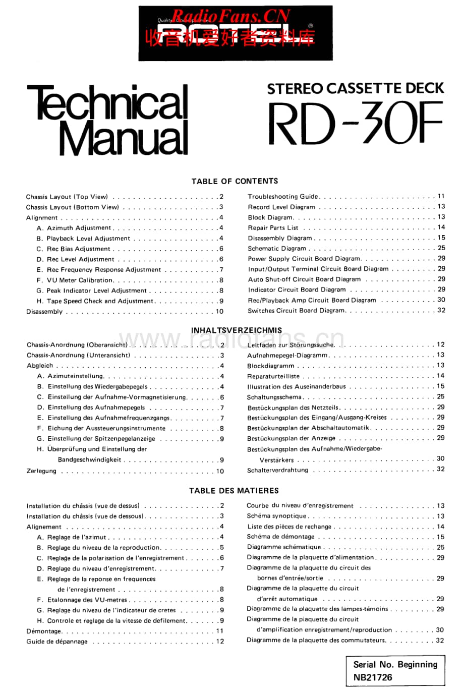 Rotel-RD-30F-Service-Manual电路原理图.pdf_第1页