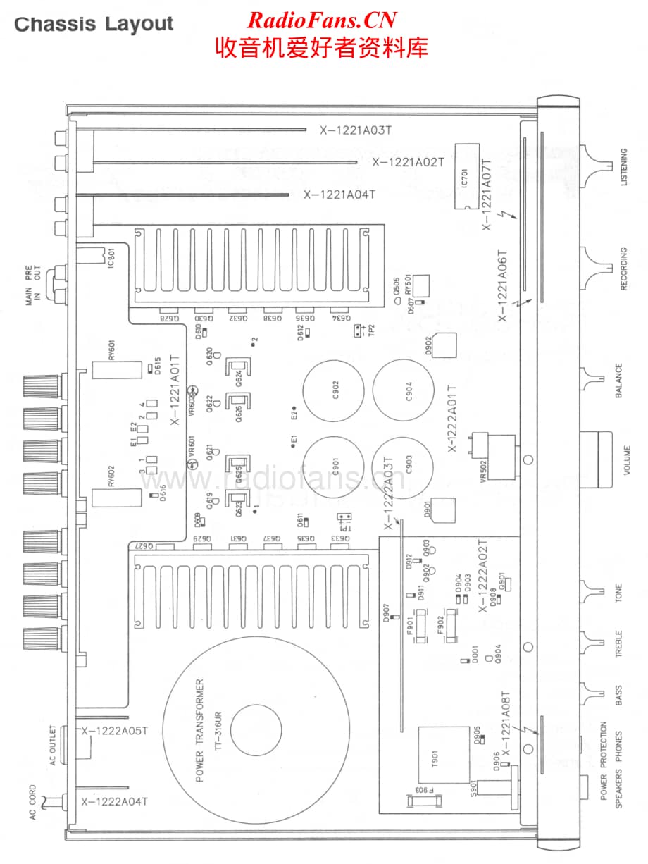 Rotel-RA-985BX-Service-Manual电路原理图.pdf_第2页