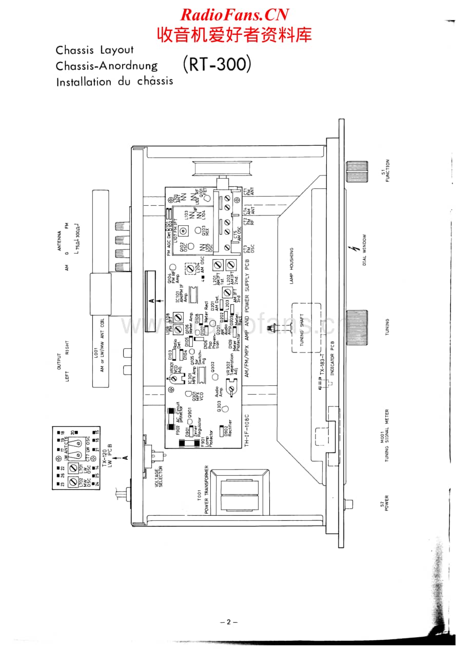 Rotel-RA-300-Service-Manual电路原理图.pdf_第2页