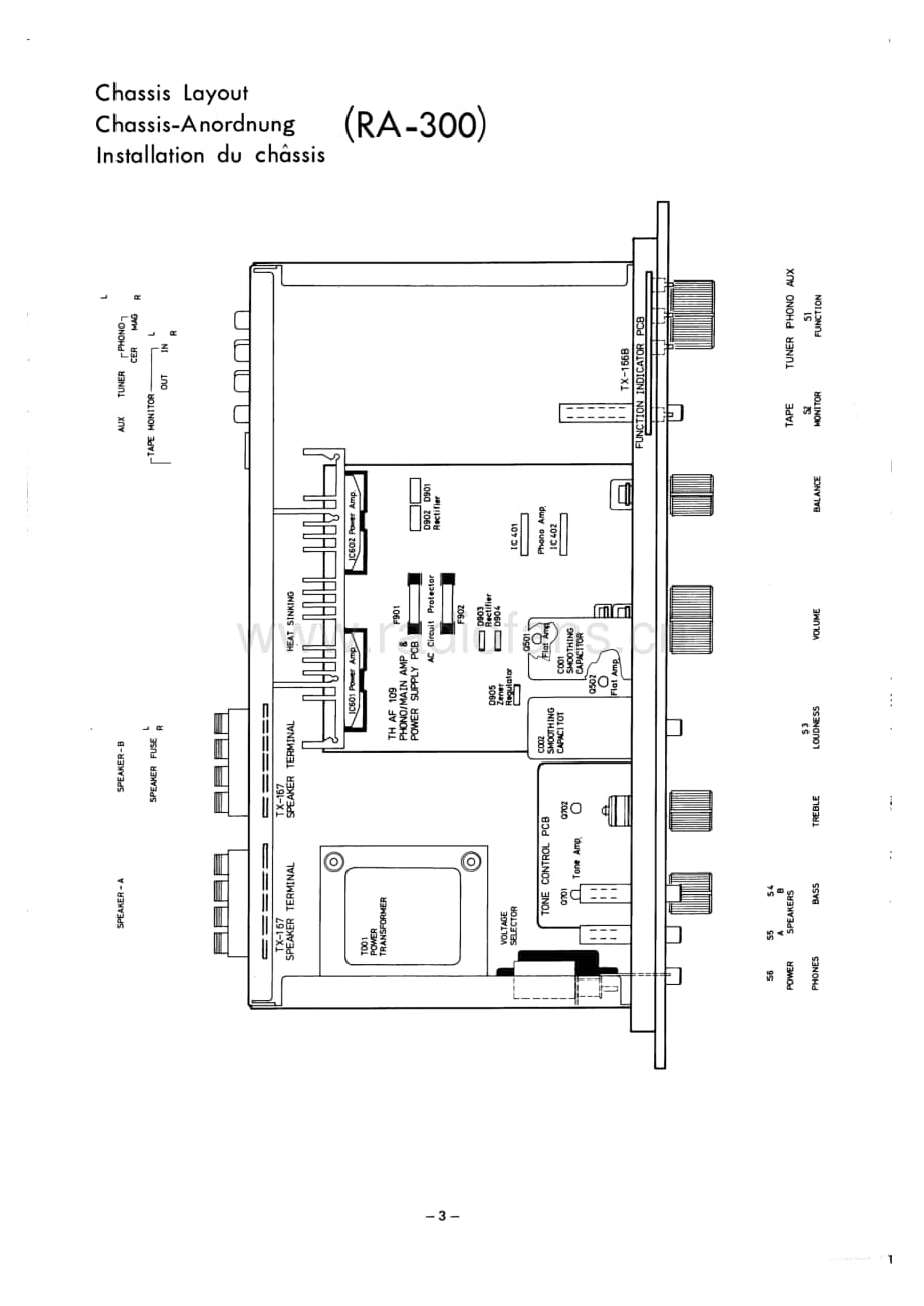 Rotel-RA-300-Service-Manual电路原理图.pdf_第3页