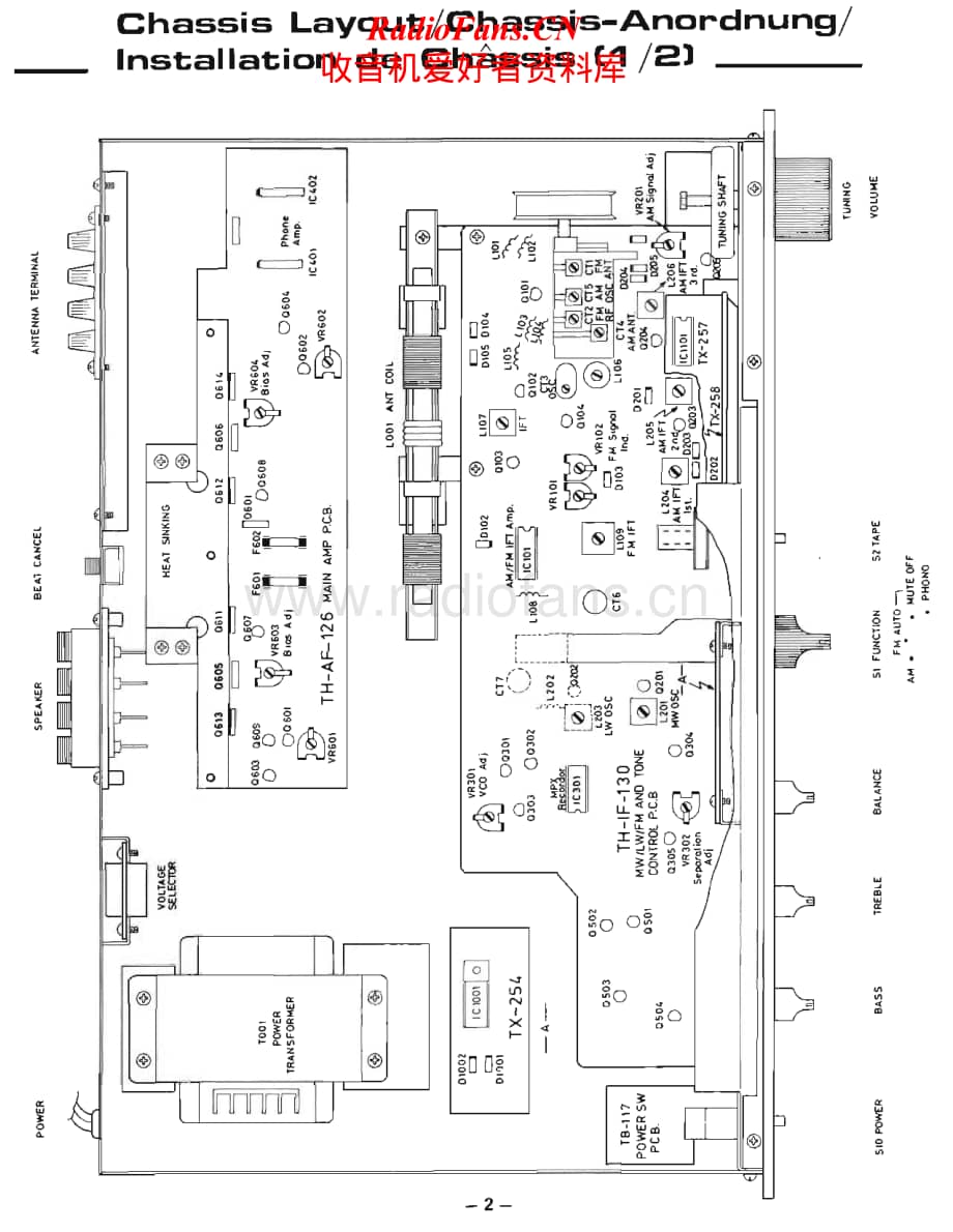 Rotel-RCX-400L-Service-Manual电路原理图.pdf_第2页