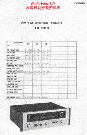 Pioneer-TX-900-Schematic电路原理图.pdf