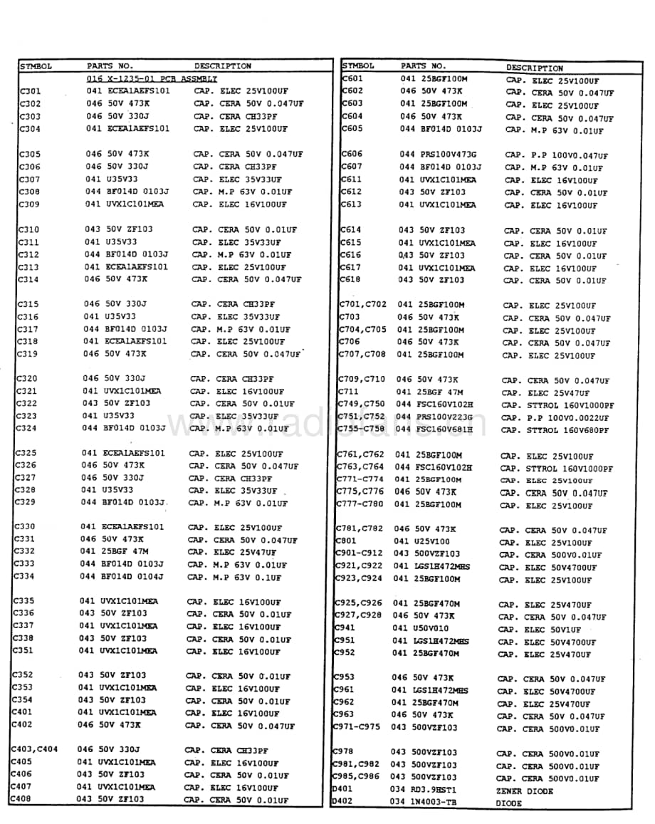 Rotel-RDP-980-Service-Manual电路原理图.pdf_第3页