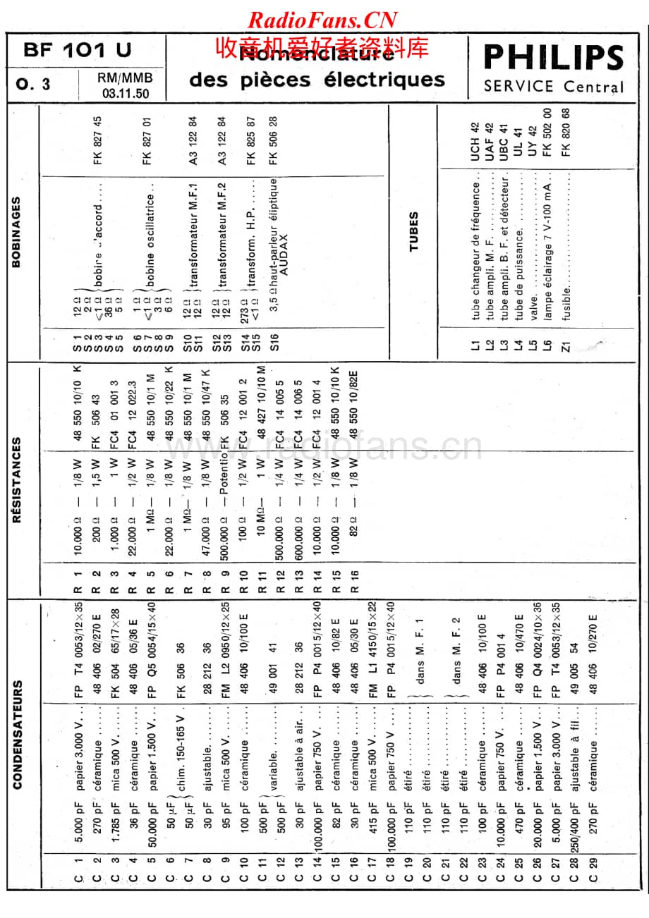 Radiola-RA-11-Service-Manual电路原理图.pdf_第1页