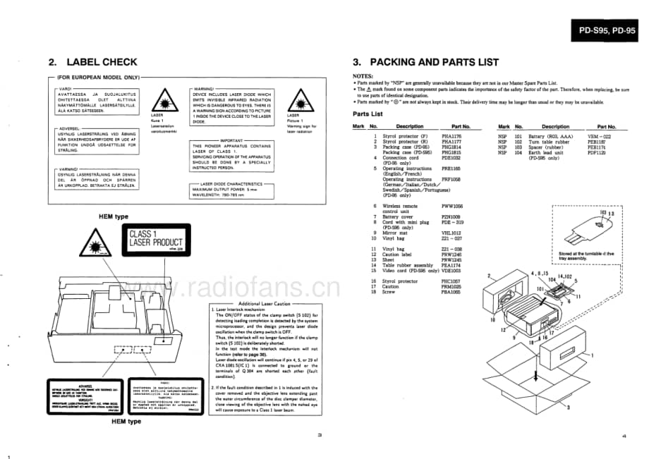 Pioneer-PD-S95-Service-Manual电路原理图.pdf_第3页