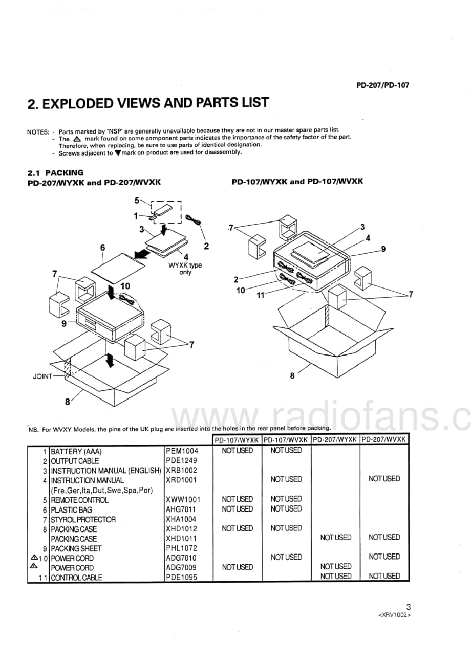 Pioneer-PD-207-Service-Manual电路原理图.pdf_第3页