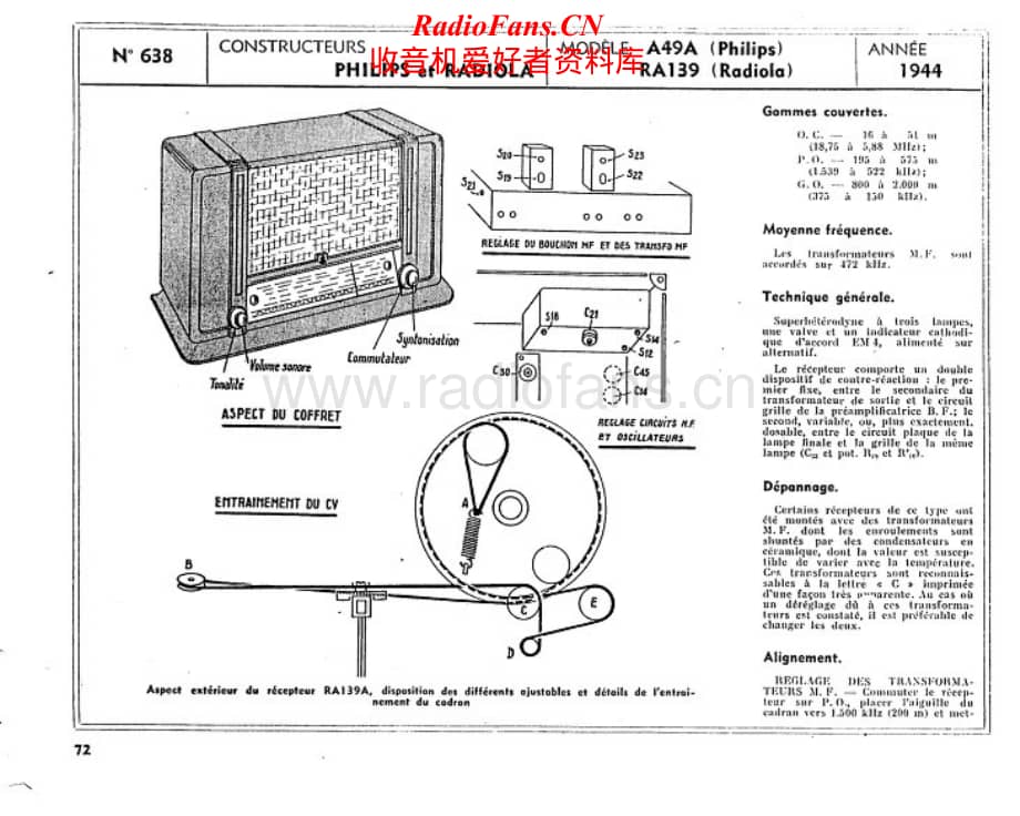 Radiola-RA-139-Service-Manual电路原理图.pdf_第1页