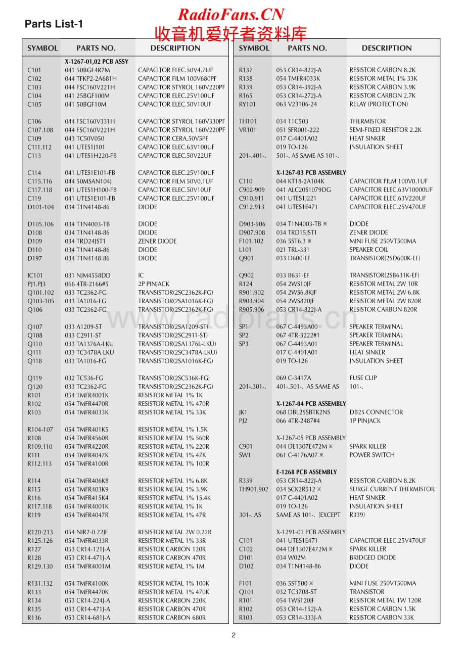 Rotel-RMB-1075-Service-Manual电路原理图.pdf_第2页