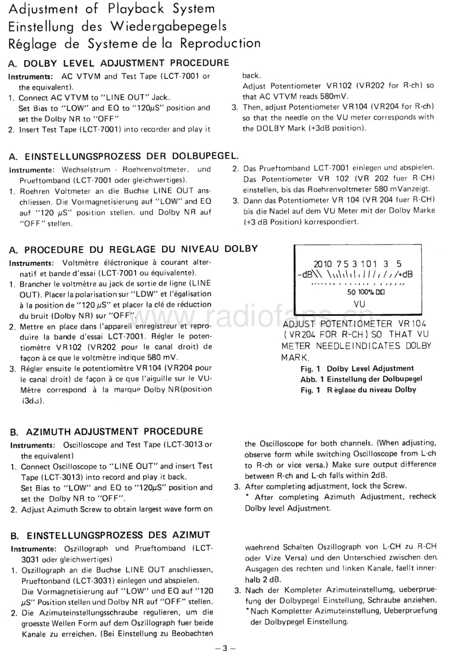 Rotel-RD-300-Service-Manual电路原理图.pdf_第3页