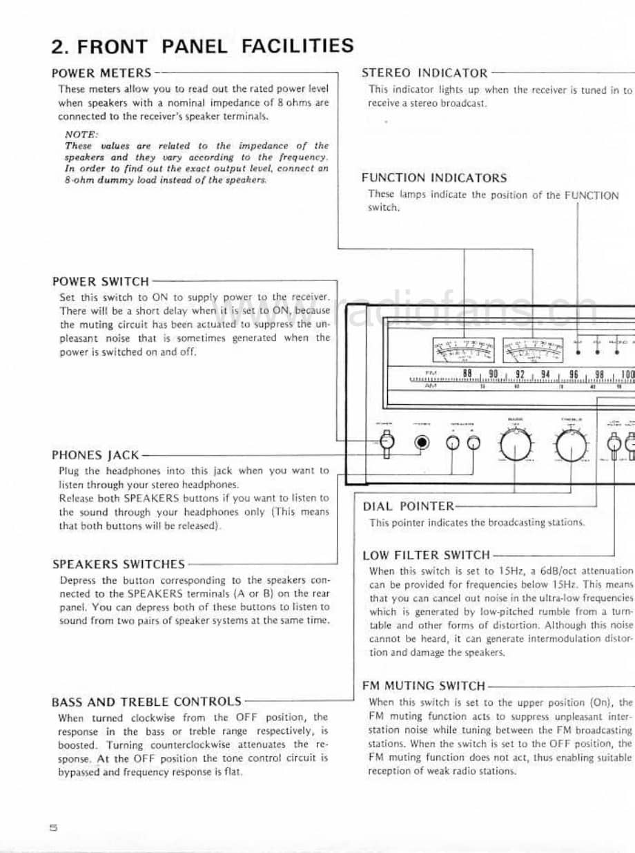 Pioneer-SX-880-Service-Manual电路原理图.pdf_第3页