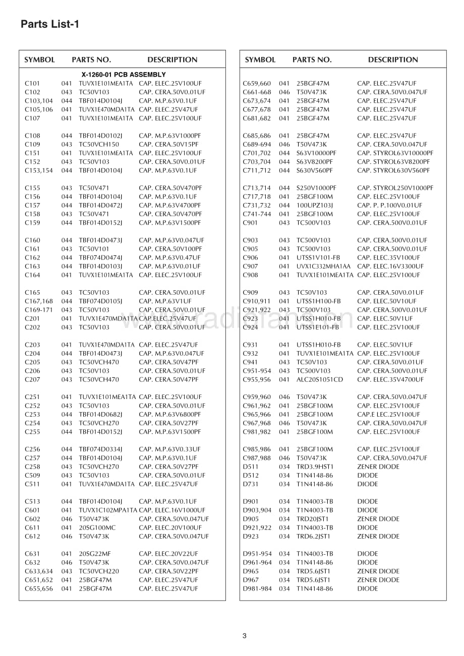 Rotel-RCD-971-Service-Manual电路原理图.pdf_第3页