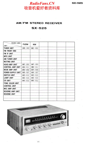 Pioneer-SX-525-Schematic电路原理图.pdf