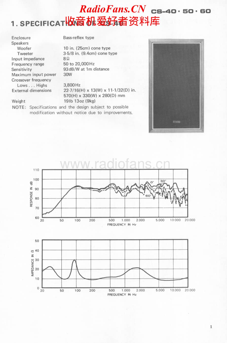 Pioneer-CS-40-Service-Manual电路原理图.pdf_第2页