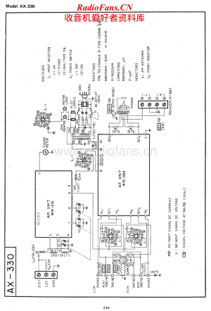 Pioneer-AX330-Schematic电路原理图.pdf