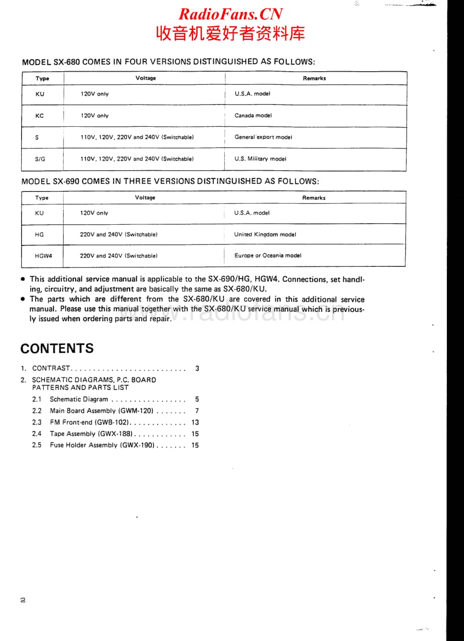 Pioneer-SX-690-Service-Manual电路原理图.pdf_第2页